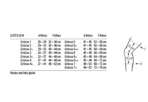 BORT StabiloGen® Eco mit Haftband