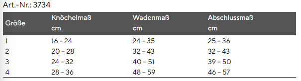 Armstrumpf MOBIDERM® autofit