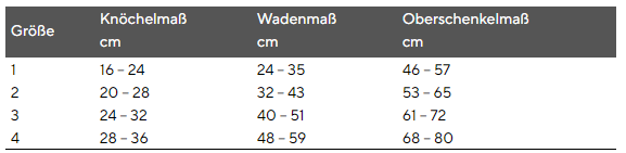Oberschenkelstrumpf MOBIDERM® autofit
