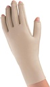 circaid glove